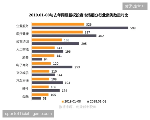 数据资产管理平台整合受阻,球员健康指标监控至今未能完全并轨赛事运营 数据资产管理平台整合受阻,球员健康指标监控至今未能完全并轨赛事运营